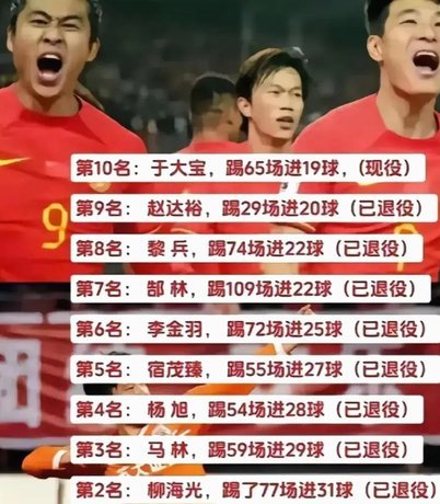 陈涛：和海港这样的强队有差距，我们也面临外援伤病问题