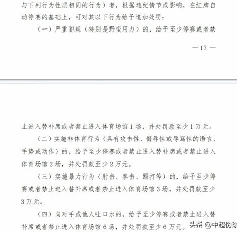 中乙两球员互骂被停赛罚款1万