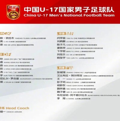 U17亚洲杯：中国队憾负日本，遭遇三连败的教训