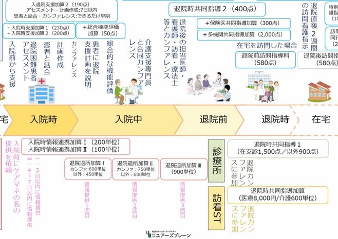 巴萨夺冠带来1.5亿欧元综合收益