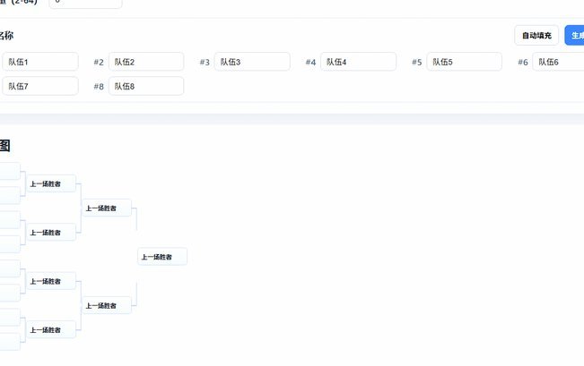 一图看懂出线形势&潜在对阵，JRs请收下这份淘汰赛攻略图！