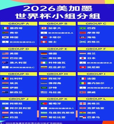 贝林厄姆双响助英格兰逆转晋级四强