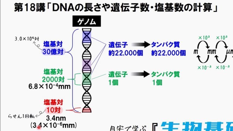 朋友被质疑，DNA检测能否证明清白？