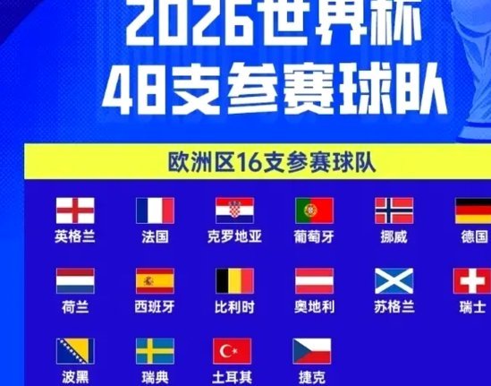2034亚洲明星联队：多元风格的碰撞与融合