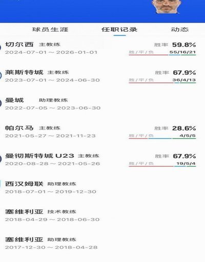 曼城无意高价求购，切尔西7500万标售古斯托