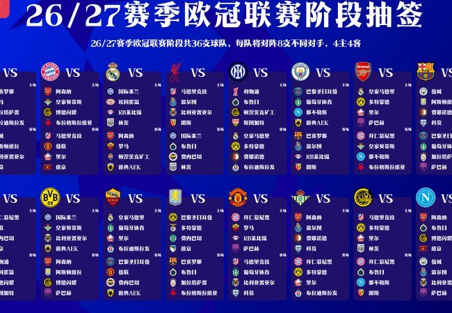 青年欧冠资格赛抽签结果出炉！万项将跟随红星U19迎战斯洛文尼亚布拉沃