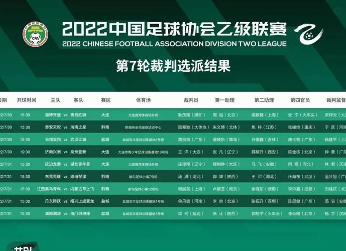 中乙战鼓再擂：9月开赛，11月争冠组巅峰收官