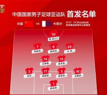 争气！男足亚运队登上《新闻联播》，年内两上“光荣榜”