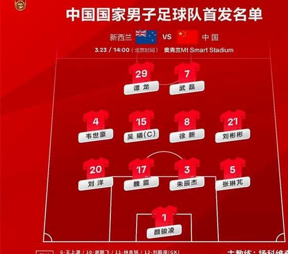 争气！男足亚运队登上《新闻联播》，年内两上“光荣榜”